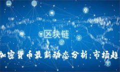 2023年美国加密货币最新动态分析：市