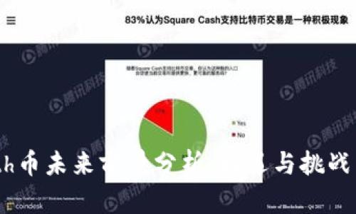 Math币未来前景分析:机遇与挑战并存