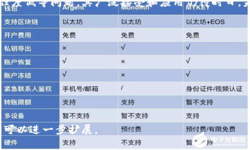 Petro（PTR）是委内瑞拉于2018年推出的国家数字货币，确实被归类为一种加密货币。它的推出目的在于应对该国持续的经济危机和超高通货膨胀，并希望能够吸引投资和促进贸易。

### Petro的基础概念

什么是Petro？
Petro是一种由委内瑞拉政府发行的加密货币，声称与该国的自然资源（如石油、黄金和其他矿产）挂钩。这种数字货币的主要目的是作为一种新的经济模式，以帮助政府规避经济制裁，并通过提供一种稳定的货币选择来恢复国家经济。

Petro的运作机制
Petro被设计为一种通过区块链技术进行交易的加密货币。它的发行和交易在委内瑞拉官方平台上进行，意味着政府对其进行了相当大的控制。与比特币等去中心化加密货币不同，Petro更为集中化。在技术上，Petro不仅可以被居民用于日常交易，还被用作吸引外国投资的一种手段。

### Petro的历史背景和发展

Petro的推出背景
委内瑞拉的经济危机导致其货币玻利瓦尔严重贬值，国民生活水平下降。为了解决这一危机，委内瑞拉政府决定推出Petro，试图用一种数字形式的资源支持货币来吸引外汇及投资。

Petro的法律地位
最初，Petro的推出遭遇了一些国际社会的质疑，尤其是美国和欧盟的制裁使得Petro的合法性和实用性受到挑战。不过，政府依然希望Petro能够在国内经济中发挥重要作用，也有试图把其作为与其他国家进行交易的工具。

### 加密货币市场中的信用和信任

Petro在加密市场中的定位
作为一种国家支持的数字货币，Petro与其他去中心化加密货币（如比特币和以太坊）相比，缺乏用户的全面支持和信任。很多投资者和交易者持谨慎态度，主要是因为它的集中管理和背后的政策风险。

### Petro的国际影响和前景

Petro的国际接受度
虽然委内瑞拉政府希望将Petro推广到国际市场，但在实际操作中出现了困难。全球范围内大多数交易所并不支持Petro，这使得其流通和接受度受限。

未来发展方向
尽管面临诸多挑战，Petro的未来仍与委内瑞拉的经济政策和国内外市场状况息息相关。如果政府能够找到有效的管理方式，并恢复经济稳定，Petro或许还有机会在国际上占得一席之地。

### 结论

总结
Petro作为一种由国家支持的加密货币，在应对经济危机、吸引投资方面具有一定的潜力。然而，由于管理集中和市场信任度低等问题，其广泛接受和应用仍待时日。未来的发展将取决于委内瑞拉政府的经济政策以及国际市场的反应。

### 相关问题

1. **Petro与比特币有什么区别？**
2. **Petro能否解决委内瑞拉的经济问题？**
3. **Petro的风险和优势有哪些？**
4. **国际社会如何看待Petro？**
5. **Petro未来的技术发展趋势是什么？**

以上是对Petro作为一种加密货币的基本解析，相关问题可在后续深入探讨。注意，这仅为一个开端，如需更详细的内容，可以进一步扩展。
