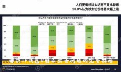 解决TP钱包U转不出去问题的完整指南