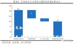 库里提巴加密货币库里提巴：探索巴西