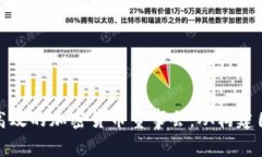 如何成功组建一个高效的加密货币董事