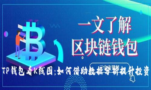 使用TP钱包看K线图：如何借助数据分析提升投资决策