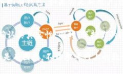 要在苹果手机上下载TP钱包（TP Wallet）