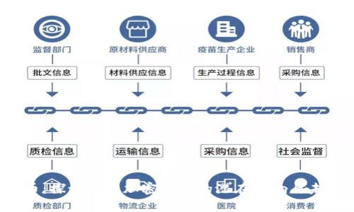 Libra币：探讨这种加密货币的潜在影响与未来前景