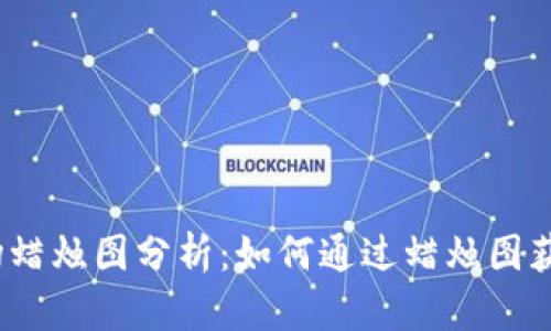 加密货币市场蜡烛图分析:如何通过蜡烛图获取投资灵感?