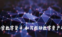 探索SBO加密数字货币：如何推动数字资