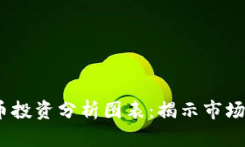 2023年加密货币投资分析图表：揭示市场动态与投资机遇