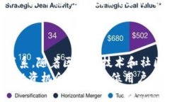 TP钱包是一款广泛使用的数字货币钱包