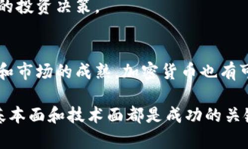 加密货币市场波动性极大，价格的涨跌受多种因素影响。接下来，我将围绕“加密货币会不会跌价”这一主题进行详细探讨，涵盖市场动态、技术分析、投资心理以及外部经济环境等方面。

加密货币的本质与市场特征

什么是加密货币？
加密货币是一种基于区块链技术的数字货币。它通过密码学技术确保交易的安全性与匿名性。比特币是最早也是最知名的加密货币，随后出现了以太坊、莱特币等多种数字货币。

加密货币的市场特性
1. 波动性：加密货币市场的价格波动性极大。相比传统金融市场，加密货币的价格可以在短时间内大幅波动。
2. 去中心化：加密货币通常不受政府或中央银行的直接控制，这使得它们的价值受到市场供需关系的直接影响。
3. 投机性：许多投资者进入加密货币市场是为了快速获利，这导致市场容易受到情绪波动的影响。

加密货币价格下跌的因素
加密货币价格下跌的原因有很多。以下是一些主要原因：

1. 市场供需关系
加密货币的价格主要由市场供需关系决定。当供应大于需求时，价格自然会下跌。相反，当需求增加时，价格会上涨。

2. 投资者情绪
由于市场波动性高，投资者情绪对价格影响巨大。例如，负面新闻或市场动荡会引发恐慌，导致大量投资者抛售，从而加速价格下跌。

3. 法规政策的变化
各国对加密货币的监管政策存在差异，且时常变化。若某国出台限制性政策，这可能引发市场恐慌，并导致价格下跌。

4. 技术问题
出现技术漏洞或网络攻击时，可能影响投资者对某种加密货币的信心，从而导致价格下跌。例如，知名交易所被攻击或者出现重大技术故障，都会对市场产生负面影响。

分析加密货币的未来趋势
关于加密货币的未来发展，市场上存在不同的观点。一部分分析师认为，随着区块链技术的不断成熟和更多企业的接受，加密货币的价格可能会在未来几年内持续上涨。
另一部分分析师则持悲观态度，认为加密货币的风险和波动性将使其价格处于不稳定状态，可能会面临下跌。

如何应对加密货币价格下跌？
如果投资者面临加密货币价格下跌的情况，可以采取以下几种策略：

1. 长期投资
对于看好的加密货币，可以考虑长期持有。价格波动是常态，长期来看，价格可能会恢复和上涨。

2. 分散投资
不要把所有资金投入到一种加密货币中。分散投资可以降低单一资产带来的风险。

3. 设定止损点
在投资之前设定好止损点，可以在市场不利的情况下自动卖出，限制损失。

4. 关注市场动态
保持对市场动态的关注，及时调整投资策略。多阅读行业分析、新闻报道等信息，有助于做出更明智的投资决策。

总结
加密货币市场波动性大，价格会随时受到影响。虽然存在下跌的风险，但长期来看，随着技术的发展和市场的成熟，加密货币也有可能迎来新的机遇。投资者应根据自身的风险承受能力，合理选择投资策略。

整个加密货币市场充满了挑战与机遇。无论是追逐短期利润还是谋求长期投资，了解市场的动态、基本面和技术面都是成功的关键。在这个复杂而不断变化的环境中，稳健的投资策略必将为多元化的投资组合带来更丰厚的回报。