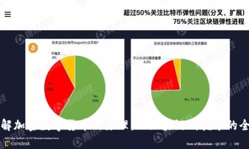 深入理解加密数字货币的原理:从区块链到挖矿的全面解析