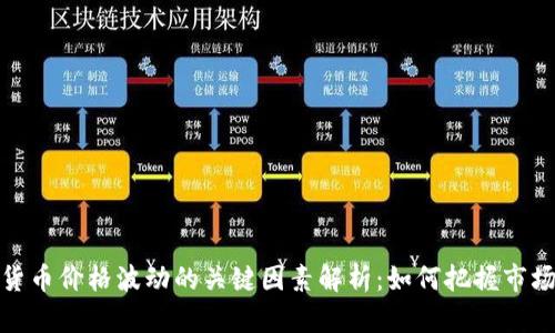 加密货币价格波动的关键因素解析：如何把握市场趋势