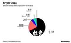 2022年加密货币趋势：投资者如何把握