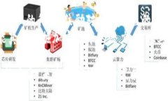 在探讨“开发加密货币是否犯罪”的问