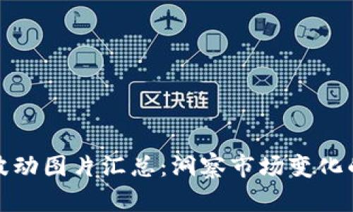 加密货币波动图片汇总：洞察市场变化的视觉指南