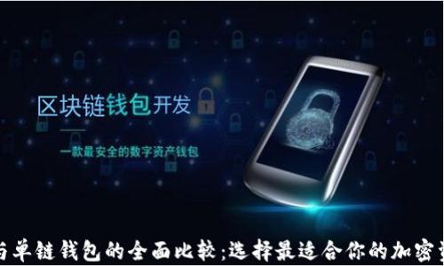 
TP身份钱包与单链钱包的全面比较：选择最适合你的加密资产管理工具