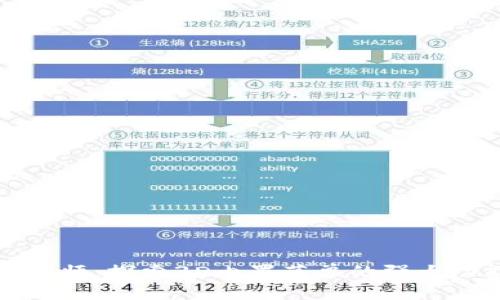 加密货币大师:探索3D内置菜单的强大功能与潜力