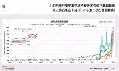 加密货币裁决：影响、趋势与未来展望
