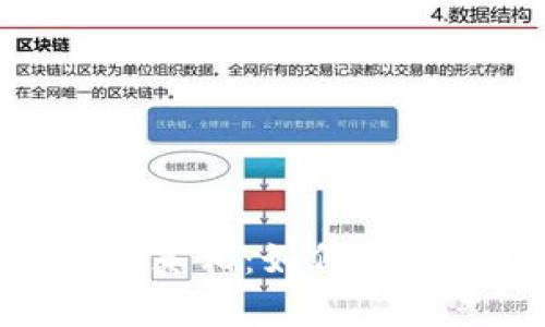 加密货币熊市背后的真相：如何在低迷中寻找投资机会