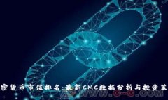 加密货币市值排名：最新CMC数据分析与