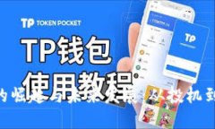 ibaoti加密货币的崛起与未来发展：从投