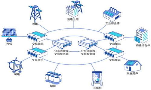 探索数字货币CGC：如何在投资中获得丰厚回报