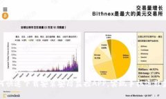 如何快速下载安装安防监控APP，实现手