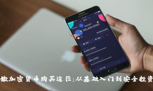 黎巴嫩加密货币购买途径:从基础入门到安全投资指南