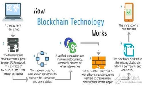 中国加密数字货币通常是指中国境内发行的数字货币，其中最为知名的是“数字人民币”，即“e-CNY”。以下是一些相关的数字货币名称：

1. **数字人民币（e-CNY）**：中国人民银行发行的法定数字货币，是对人民币的数字化形式。它旨在推动人民币的数字化，提升金融系统的效率和安全性。

2. **比特币（Bitcoin）**：虽然不是中国本土发行的，但比特币在中国市场有着广泛的影响力。许多中国投资者参与比特币的交易。

3. **以太坊（Ethereum）**：同样是全球知名的加密数字货币，很多中国开发者在其平台上进行创新和应用开发。

4. **莱特币（Litecoin）**：一种在中国也受到欢迎的加密货币，由于其处理速度相对较快，吸引了很多投资者。

5. **瑞波币（Ripple）**：虽然起源于美国，但由于其在金融转账领域的优势，瑞波币在中国的市场也有所发展。

6. **恒星币（Stellar）**：与瑞波币类似，恒星币还被用作跨境支付的探讨中。

7. **数字资产交易平台发行的代币**：很多在中国运营的加密货币交易平台会发行自己的代币，例如币安的BNB、火币的HT等，这些也是中国加密数字货币的一部分。

以上是一些主要的名称和概念。中国在加密货币的发展上采取了比较谨慎的态度，多次对加密货币交易进行监管，但数字人民币的推出表明了国家对数字货币未来趋势的重视和探索。