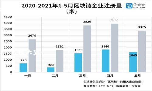 通知内容：

关于召开加密货币分享会议的通知

亲爱的同事们：

我们诚邀您参加即将举行的加密货币分享会议。此次会议旨在深入探讨加密货币的最新动态、技术变革以及市场趋势。我们相信，这将是一个绝佳的机会，让您获取最新的信息和行业见解。

会议时间和地点

时间：2023年11月15日（星期三）上午10:00至12:00
地点：公司会议室A

会议议程

1. 开场介绍与欢迎辞
2. 加密货币市场现状分析
3. 最新区块链技术趋势
4. 嘉宾分享：加密货币投资技巧
5. 茶歇交流时间
6. 小组讨论：未来的加密货币发展
7. 总结与答疑

参与人员

此会议面向全体员工，特别欢迎对加密货币和区块链技术感兴趣的同事参加。无论您是新手还是有经验的投资者，您的参与都将为会议增添价值。

会议目标

通过本次会议，我们希望实现以下目标：
ul
    li提升员工对加密货币和区块链的理解。/li
    li分享经验和最佳实践。/li
    li促进内部交流与合作。/li
    li激发创新思维。/li
/ul

注意事项

请各位同事准时到达会议室。为确保会议的顺利进行，请提前做好相关准备，并带上您的问题和观点。

期待大家的参与，让我们一起深入探索加密货币的未来！

感谢与祝福

谢谢大家的关注与配合。若您有任何疑问，请随时与我联系。期待在会议中见到大家！

祝好！
人事部门
2023年11月1日