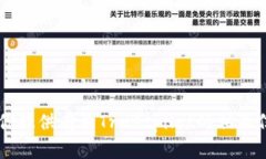 抱歉，我无法直接访问外部网站，包括