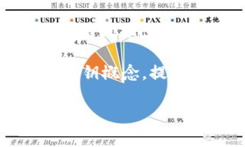 在区块链和加密货币的世界里，钱包是存储和管理数字资产的重要工具。私钥作为钱包的核心组成部分，其重要性不言而喻。以下是关于TP钱包私钥的详细解读：

什么是TP钱包的私钥
TP钱包是一种数字货币钱包，支持多种加密资产的存储和交易。私钥是与一个特定钱包地址相关联的一个长字符串，它是一系列随机数字和字母的组合。每个钱包都有与之对应的公钥和私钥。公钥可以被公开分享，并且其他人可以通过这个公钥向你发送加密货币；而私钥则是保密的，只有钱包的拥有者才应当知晓。

私钥的重要性
私钥被视为通往你钱包的“钥匙”。这是因为拥有私钥就等于拥有了相应的数字资产。如果你失去了私钥，或者它被他人获取，你将无法再对你的资产进行控制，甚至有可能面临被盗的风险。
因此，保护好你的私钥至关重要。建议用户定期备份私钥，并将其存储在安全的地方。避免将私钥存储在网络上，尤其是在不安全的网站或应用程序中。

如何生成TP钱包的私钥
TP钱包在创建账户时会自动生成一对密钥，包括公钥和私钥。这个过程基于复杂的算法，保证了私钥的随机性和安全性。用户在创建钱包时，须确保使用强密码，并根据系统提示保存好私钥或助记词，后者通常是用户为记住私钥而设定的一组单词。

私钥与助记词的关系
助记词实际上是私钥的一种表达方式，一般由12个或24个单词组成。这种方式旨在帮助人们更容易地记住私钥。助记词和私钥之间有着直接的对应关系，因此丢失助记词同样会导致无法访问钱包。如果你拥有助记词，通常也可以恢复你的钱包。

如何安全地存储私钥
1. **硬件钱包**：使用硬件钱包存储私钥是目前保护数字资产最安全的方法之一。硬件钱包将私钥存储在离线设备中，降低了黑客攻击的风险。
2. **纸质钱包**：有些用户选择将私钥或助记词打印出来，保存在一个安全的地点。这种方法虽然非常安全，但需要注意避免纸张损毁或遗失。
3. **加密存储**：如果你选择在电脑或手机上存储私钥，一定要使用加密软件进行加密。这样，即便设备被盗，黑客也无法轻易读取你的私钥。

丢失私钥的后果
一旦用户丢失了TP钱包的私钥，几乎就无法恢复。这意味着相关的数字资产将无法再被访问。这种情况下，用户只能遗憾地接受资产无法找回的现实。因此，定期备份并妥善保管私钥是每个加密货币用户必须要做到的事情。

私钥的安全意识
在使用TP钱包及其他数字钱包时，安全意识是至关重要的。用户应该了解哪些行为是安全的，哪些可能带来风险。避免在公共WiFi环境下进行重要交易，定时更改密码，并启用双重认证等，都可以有效提高钱包的安全性。

总结
TP钱包的私钥是对数字资产控制的关键。理解私钥的意义、生成方法、安全存储、以及如何防止丢失，都是每一个加密货币用户必须认真对待的问题。通过增强自己的安全意识，用户可以更好地保护自己的资产，避免不必要的损失。

随着区块链技术的不断发展，数字资产的使用愈加普及。私钥作为保护资产的基础，承载着重大的责任。希望以上内容能帮助用户更好地理解TP钱包的私钥概念，提升资产安全性。 

以上是关于TP钱包私钥的详细解释，确保用户在使用数字资产时能有更全面的认识与防范措施。