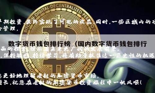 如何在老挝成功投资加密货币：从基础知识到实际操作的终极指南

老挝, 加密货币, 投资, 区块链/guanjianci

前言：为什么选择老挝投资加密货币
加密货币的兴起已经改变了全球金融格局。许多人看到了它所带来的投资机遇。而在东南亚地区，老挝正逐渐成为一个充满潜力的投资热土。
老挝政府对科技的开放态度，以及区域内快速发展的区块链技术，吸引了越来越多的投资者。通过本文，我们将深入探讨在老挝投资加密货币的各种可能性，以及如何在这个新兴市场中取得成功。

第一部分：了解加密货币
在进入老挝的加密货币市场之前，首先需要了解什么是加密货币。加密货币是一种数字货币，利用加密技术来确保交易的安全性。这种货币的去中心化特性使得它不受任何中央银行或政府的控制。
最知名的加密货币是比特币，但市场上还有成千上万种其他的加密货币。这些数字货币的价格波动很大，投资者可以通过买入和卖出获取利润。

第二部分：老挝的加密货币市场现状
老挝的加密货币市场还处于初步阶段。虽然老挝的国家政策对加密货币的法律框架尚不完善，但近年来，政府开始逐渐接受区块链技术的潜在应用。这种开放态度为投资者提供了机遇。投资者可以在老挝找到一些初创公司和项目，专注于加密货币和区块链技术。
尽管市场仍在发展中，老挝的电信基础设施日益完善，这使得更多的人能够接入互联网并参与到加密货币交易中。

第三部分：在老挝投资加密货币的风险与收益
每一项投资都有风险，加密货币也不例外。老挝的市场相对较小，这可能导致价格的不稳定。同时，缺乏足够的法律监管也可能导致投资者面临较高的风险。
然而，正是这些不确定性孕育了巨大的回报潜力。一旦市场成熟，早期投资者可能会获得丰厚的收益。因此，了解市场动态，保持谨慎是非常重要的。

第四部分：投资加密货币的基本步骤
在老挝成功投资加密货币并不是一件复杂的事情。以下是一些基本步骤，帮助您开始这一旅程：
ol
    listrong学习基础知识：/strong了解加密货币的基本概念、投资技巧和市场动态。/li
    listrong选择合适的交易平台：/strong在老挝，有一些可靠的加密货币交易平台可以选择。确保选择信誉良好的平台进行交易。/li
    listrong开设钱包：/strong加密货币需要存放在电子钱包中。选择安全性高的数字钱包以保护您的资产。/li
    listrong制定投资策略：/strong根据个人的风险承受能力制定相应的投资计划。可以选择长期持有或短期交易。/li
    listrong密切关注市场动态：/strong定期检查您所投资的加密货币的价格变化和相关新闻，以便及时作出反应。/li
/ol

第五部分：老挝的法律与规章
在老挝投资加密货币，了解当地法律是必不可少的。虽然目前老挝尚未制定关于加密货币的详细法律法规，但政府对区块链技术持开放态度。这意味着，未来可能会出台更为明确的法规来规范市场。
建议投资者在投资前，咨询专业的法律顾问，以确保遵循所有相关的法律框架。

第六部分：成功案例分享
老挝的加密货币市场中，已有若干成功案例值得我们借鉴。例如，一些投资者通过对小型初创企业进行早期投资，最终实现了可观的收益。同时，一些区域内的项目也获得了国际投资者的关注，这为当地市场带来了更多机会。
这些案例都表明，在老挝投资加密货币，并不缺乏成功的机遇。关键在于选择合适的项目以及合理的风险管理。

第七部分：未来展望
对于加密货币而言，技术的快速发展和市场的不断变化都是不容忽视的因素。老挝在区块链技术应用方面的探索，预示着未来更广阔的发展前景。
随着越来越多的人关注加密货币，未来老挝的市场有望迎来更大的规模和更多的投资机会。作为投资者，保持敏感，持续学习，将有助于抓住这一历史性的机遇。

结论
在老挝投资加密货币的机会虽然充满挑战，但也意味着潜在的高回报。希望通过本文的介绍，能够帮助您更好地理解老挝的加密货币市场。
牢记知识就是工具，掌握了正确的知识，就能够在不断变化的市场中找到自己的定位，从而实现财富的增长。祝您在老挝的加密货币投资旅程中一帆风顺！