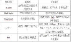 全球加密货币监管地图：掌握各国政策