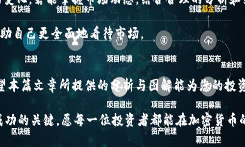  加密货币未来一周走势解析与图解 / 
 guanjianci 加密货币, 走势分析, 市场预测, 投资策略 /guanjianci 

前言
加密货币，作为近年来金融市场的明星，吸引了越来越多投资者的关注。无论是比特币、以太坊还是其他新兴的数字货币，波动性都极大，投资者面临着巨大的机遇与风险。为了帮助大家更好地理解加密货币未来一周的走势，我们将对当前市场形势进行全面解析，并配合图解，使得信息更易于理解。

市场回顾
在过去的一周，加密货币市场经历了剧烈的波动。比特币价格从35000美元升至38000美元，随后又回落至36000美元附近。以太坊也有类似的表现。在这波动荡的背景下，多方与空方之间的博弈成为投资者关注的焦点。

在分析这段时间的市场动态时，我们需要关注几个关键因素，包括经济数据、市场情绪以及政策动向。例如，美国的通货膨胀数据发布后，市场对美联储加息的预期再度升温，导致风险资产受到压力。

技术分析
从技术图表来看，主要的加密货币呈现出多种形态。比特币在36000美元这个价格区间存在较强的支撑，而在40000美元附近则是显著的阻力位。许多技术分析师建议，若比特币能突破这个阻力位，将可能迎来新的上涨趋势。

以太坊同样面临类似情况。当前以太坊的支撑位在2500美元，阻力位则在2800美元。观察到，若价格持续站稳在2500美元之上，未来几天上涨的可能性将增加。相反，若跌破支撑位，可能会引发更大幅度的调整。

市场情绪
市场情绪是影响加密货币价格的重要因素之一。从社交媒体和新闻报道来看，投资者的情绪变化非常快速。当市场普遍看好时，价格往往会上涨；相反，恐慌情绪蔓延时，价格又会下跌。

在接下来的几天，市场情绪可能将受到几方面因素的影响。首先是即将到来的国家政策法规，尤其是对加密货币的监管措施。其次，来自大型投资机构的动态也会引发市场的普遍关注。例如，某知名投资公司宣布将加码数字货币投资时，往往能推动市场上行。

投资策略
对于投资者而言，制定合理的投资策略至关重要。在当前的市场环境下，我们建议可以采用分散投资的原则。即便是对某一款数字货币有信心，也不建议将所有资金都投入其中。适当分散到多个币种，可以降低投资风险。

另外，对于短期投资者，利用技术分析工具进行日内交易，抓住波动机会是一个不错的策略。而对于长期投资者，选择具有良好基础和技术支持的数字货币进行定投，则能够降低市场波动带来的风险。

未来一周的展望
综上所述，未来一周的市场走势将受多重因素的影响。目前主要的加密货币在关键支撑和阻力区间。投资者需要灵活应对市场变化。若能掌握市场动态，结合合理的分析和策略，相信每位投资者都能在加密货币市场中找到属于自己的机会。

在做出投资决策时，不妨多参考不同的资讯平台和分析师的观点。同时，与其他投资者进行交流，分享各自的心得体会，能够帮助自己更全面地看待市场。

结语
加密货币市场的未来充满了变数。虽然风险与机遇共存，但是掌握了正确的方法和思维，投资者依然能够从中寻找到利益。希望本篇文章所提供的分析与图解能为您的投资决策提供帮助。在快速变化的市场中，要保持警惕，同时也要有耐心和信心，一步步走出理想的投资道路。 

最后，提醒所有投资者，任何投资都有风险，请根据自身的风险承受能力审慎投资。同时，持续的学习与市场观察，是获取投资成功的关键。愿每一位投资者都能在加密货币的世界中找到属于自己的成功之路！