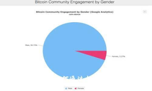 EKA加密货币：如何通过投资获得丰厚回报