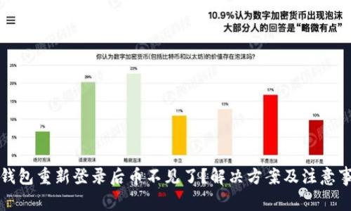 TP钱包重新登录后币不见了?解决方案及注意事项