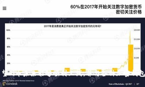 关于Pi币（Pi Network）是否可以提到TP钱包（Trust Wallet），这是一个比较热门的话题。以下是相关的信息：

### Pi币简介
Pi币是一种新兴的数字货币，它由斯坦福大学的博士生团队于2019年推出。与传统的加密货币不同，Pi币的挖矿过程不需要高耗能的计算机，而是通过手机应用的轻松操作来完成。通过这种方式，Pi希望能够让更多的人参与到加密货币的世界中来。

### TP钱包简介
TP钱包（Trust Wallet）是一个用户友好的加密货币钱包，可以安全存储多种加密货币，包括ERC20代币、BEP2代币等。此钱包支持多种平台，提供了一种简单、安全的方式来管理数字资产。

### Pi币与TP钱包的结合
目前，Pi币还没有在任何主流交易所上线，因此它的转换和存储仍然高度依赖于Pi Network的生态系统。而TP钱包虽然支持多种代币，但是否能够存储或提取Pi币需要根据Pi网络的官方声明和最新的更新来决定。

#### 目前的情况是什么？
1. **潘特历史**：Pi币在2023年初停止了公开的主网迁移和交易。
2. **未来计划**：官方团队表示，待Pi币的网络完全上线后，将会支持多个主流钱包，但具体的落实情况仍需等官方进一步的通知。
3. **社区动态**：目前Pi币社区内有许多关于如何将Pi币与不同钱包进行整合的讨论，包括TP钱包的支持情况。

### 常见问题解答
1. **Pi币能否在TP钱包中存储？**
   - 目前尚未确定，需等到正式上线后才能确认。

2. **如何切换Pi币到其它钱包？**
   - 具体需要查看Pi Network发布的官方指南。

3. **什么情况下Pi币可以提到TP钱包？**
   - 这将依赖于Pi币的主网正式上线以及TP钱包的支持声明。

### 结论
想要将Pi币提到TP钱包是目前无法实现的，因为Pi币尚处于测试阶段。敬请保持关注官方信息以获取最新动态和指引。希望Pi币未来能够顺利上线，并与各种加密钱包实现兼容。如果您对Pi币有进一步的兴趣或问题，建议您定期查看官方网站，也可以加入相关社区，与其他用户共同探讨。