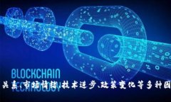 gongneng加密货币价格是指在市场上交易