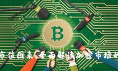 加密货币总市值图表：全面解读加密市