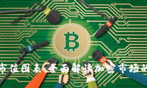 加密货币总市值图表：全面解读加密市场的动态与趋势