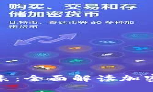 加密货币总市值图表：全面解读加密市场的动态与趋势