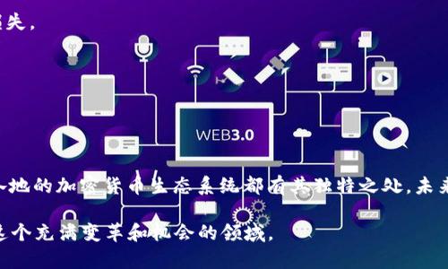 关于加密货币发展的中心排名问题，涉及到多个方面，包括技术创新、市场活跃度、监管环境等。以下是一些主要的加密货币发展中心，并其在全球范围内的重要性和地位。

### 1. 近年来加密货币发展的重要中心

#### 1.1 旧金山 – 硅谷的科技巨头
旧金山和周边的硅谷，被认为是全球加密货币和区块链技术的温床。这里聚集了大量的科技公司和创业公司，包括知名的区块链项目如Ripple、Coinbase等。硅谷的创新文化为加密货币发展提供了肥沃的土壤。

#### 1.2 纽约 – 金融之都的传统优势
纽约被誉为“金融之都”，其金融市场的繁荣为加密货币的发展提供了强大的支持。这里的许多投资者和机构开始认识到加密货币可能带来的投资机会。此外，纽约州的监管机构也在努力制定相应的法规，以促进加密货币的健康发展。

#### 1.3 新加坡 – 合规与创新并重
新加坡以其开放的政策和对新兴行业的支持而闻名。政府积极推动区块链技术的发展，为加密货币行业提供了良好的发展环境。此外，新加坡的金融监管机构制定的法规相对清晰，为市场参与者提供了信心。

#### 1.4 瑞士 – 加密货币天堂
瑞士在加密货币和区块链技术方面拥有极高的声誉。其“加密谷”地区吸引了大量区块链创业公司和金融科技公司。瑞士的监管环境友好，为新项目的启动提供了助力。

### 2. 加密货币市场的表现

#### 2.1 市场回顾
加密货币市场的波动性很大。在2017年，随着比特币价格的暴涨，吸引了无数投资者。而后随之而来的是价格的急剧下跌，市场经历了一系列的调整。不过，近年来随着区块链技术的不断发展，市场逐渐趋于成熟。

#### 2.2 主要加密货币的表现
比特币仍然是市场上最具代表性的加密货币。与此同时，以太坊因其智能合约平台的广泛应用，也备受关注。新兴的项目如Solana和Avalanche等，也在竞争中崭露头角，提供了更高的交易速度和更低的费用。

### 3. 加密货币的未来展望

#### 3.1 技术的不断进步
随着区块链技术的不断进步，加密货币的应用场景也在不断拓展。例如，DeFi（去中心化金融）和NFT（非同质化代币）已经成为当前市场的热点。未来，更多的行业将可能应用这些技术。

#### 3.2 监管环境的变化
各国的监管政策对加密货币的发展影响深远。一方面，良性的监管将促进行业的发展；另一方面，过于严格的监管可能会抑制创新。因此，各国政府在制定相关政策时需要考虑到行业的未来。

### 4. 投资者的注意事项

#### 4.1 风险管理
投资加密货币需要谨慎，投资者应制定合理的投资策略，并设置止损位。市场的波动性可能导致短期内大的利润和损失。

#### 4.2 对项目的研究
在投资任何加密货币之前，充分了解项目背景、团队、技术趋势是非常重要的。避免盲目跟风或受到市场情绪的影响。

### 5. 结语

整体来看，加密货币的发展中心的排名会受到市场、政策和技术等多重因素的影响。无论是在美国、亚洲，还是欧洲，各地的加密货币生态系统都有其独特之处。未来，随着技术的发展和市场的成熟，加密货币作为一种新兴的资产类别，将在全球金融体系中占据越来越重要的地位。

以上内容为对加密货币发展中心及其市场动态的概述。希望这些信息能帮助对加密货币感兴趣的读者更好地理解这个充满变革和机会的领域。