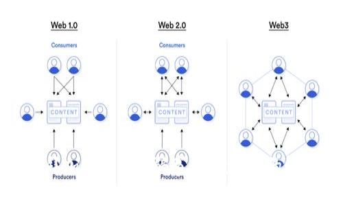 揭秘迪拜加密货币诈骗事件：投资者的惨痛教训