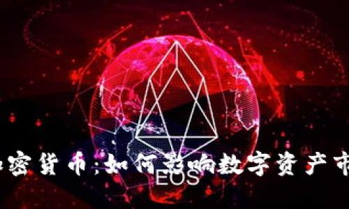 i马斯克加密货币：如何影响数字资产市场的未来