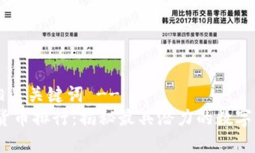 !-- 示例和相关关键词 --
2019年加密货币排行：揭秘最具潜力的数字货币投资机会
