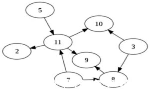 
加密货币的透明安全性：如何保护投资者的利益