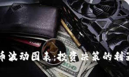 掌握加密货币波动图表：投资决策的利器与趋势分析