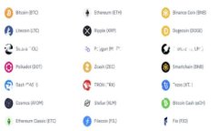 要在TP钱包中购买GOAT币，您可以按照以