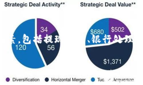 在提现到TP钱包时，到账时间通常取决于多种因素，包括提现方式、银行处理时间以及平台的处理效率。以下是一些常见情况：

### 提现到TP钱包，到账时间揭秘！